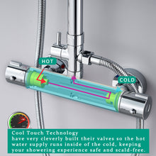 Load image into Gallery viewer, AIDAL Thermostatic Shower Mixer Set Exposed Round Twin Head Chrome Valve 10&quot; Overhead
