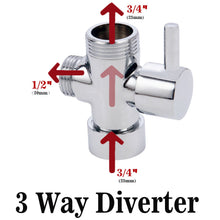 Load image into Gallery viewer, AIDAL Bathroom Shower Mixer Thermostatic Set Twin Head Chrome Exposed Valve Round Set
